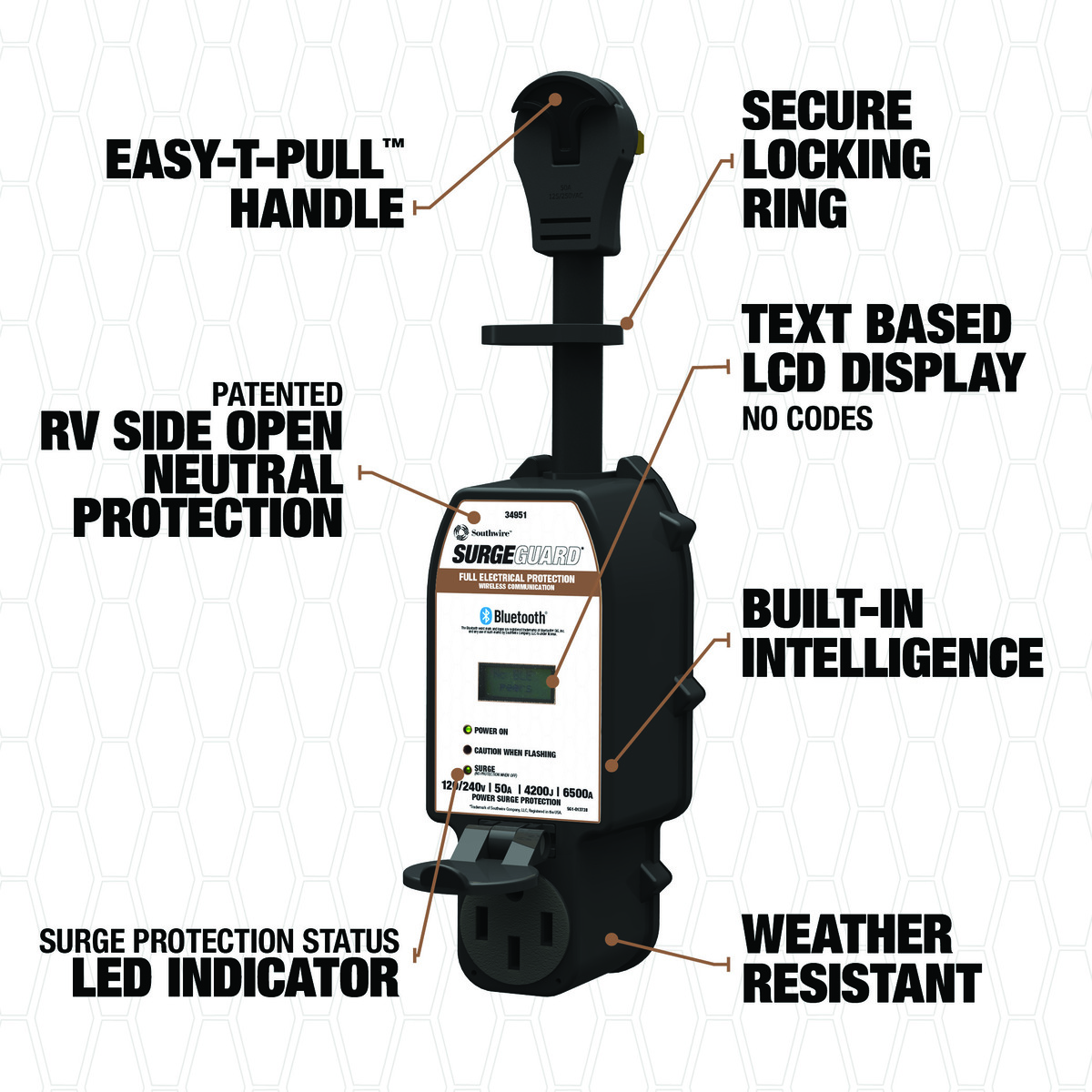 PROTECTOR DE SOBRETENSIÓN PORTÁTIL 50A, INALÁMBRICO