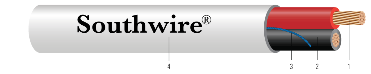 www.southwire.com