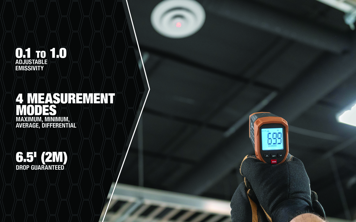 930℉ Infrared Thermometer Dual Laser Targeting