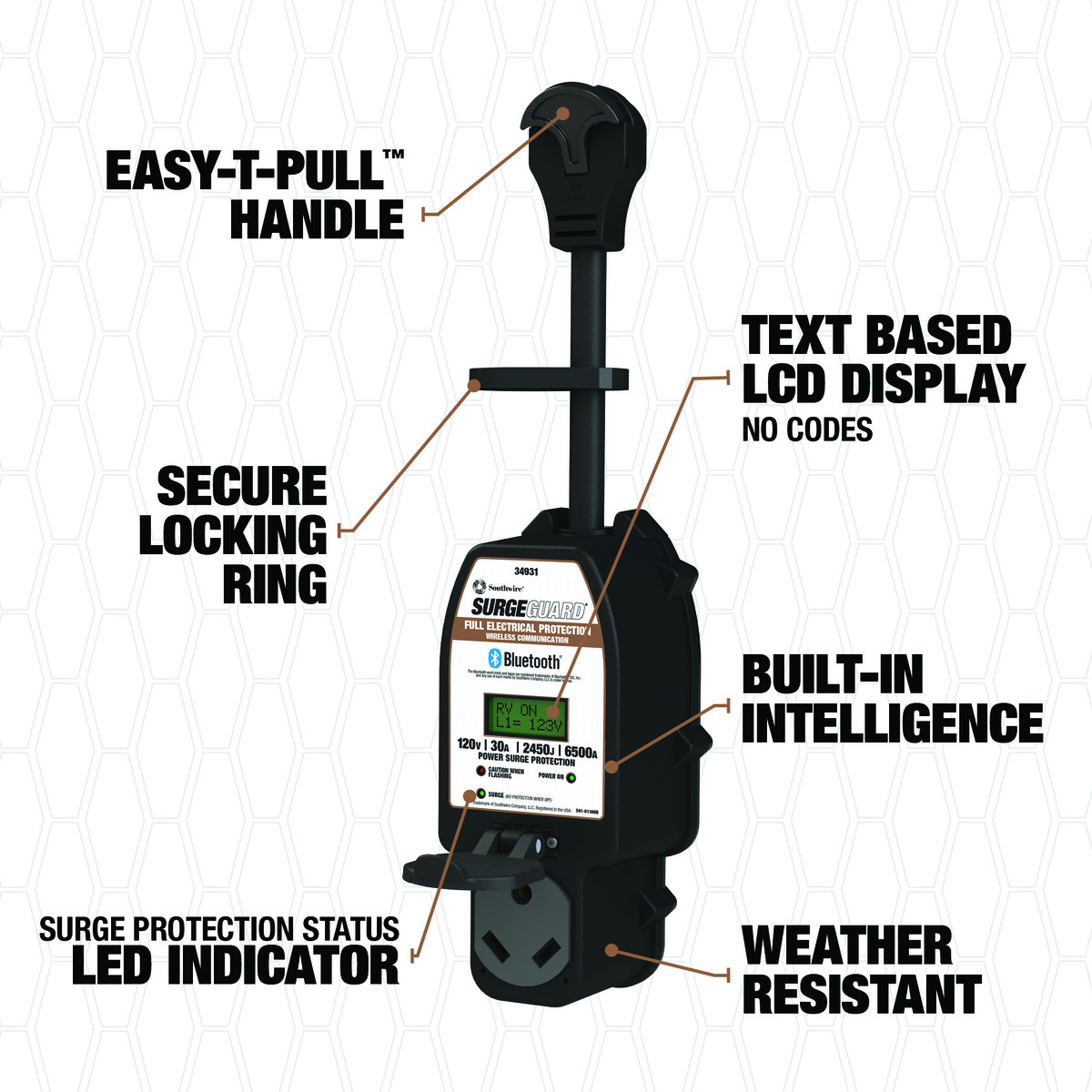 30A PORTABLE SURGE GUARD, WIRELESS