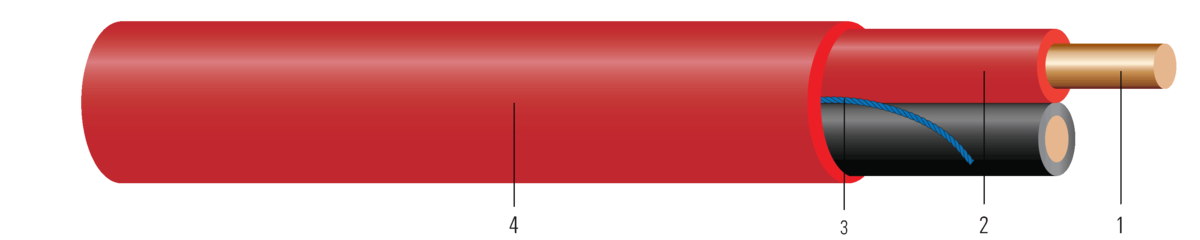 14 SOL CU 2/C N/S CMR/CL3R/FPLR PVC RED-WHITE 1x15% 1000 FT | Southwire