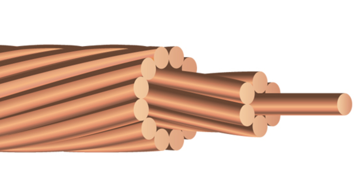 Copper wire — Science Learning Hub